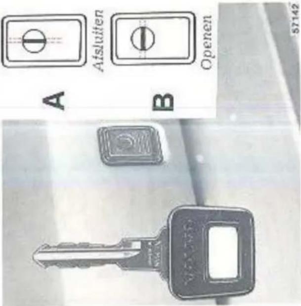 A Afsluiten B Openen S7142