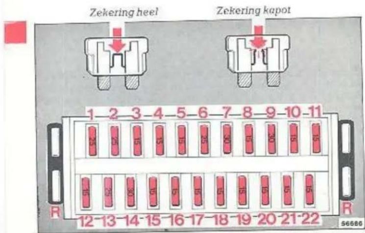 Zekering heel Zekering kapot 1 2 3 4 5 6 7 8 9 10 11 R 12 13 14 15 16 17 18 19 20 21 22 56680