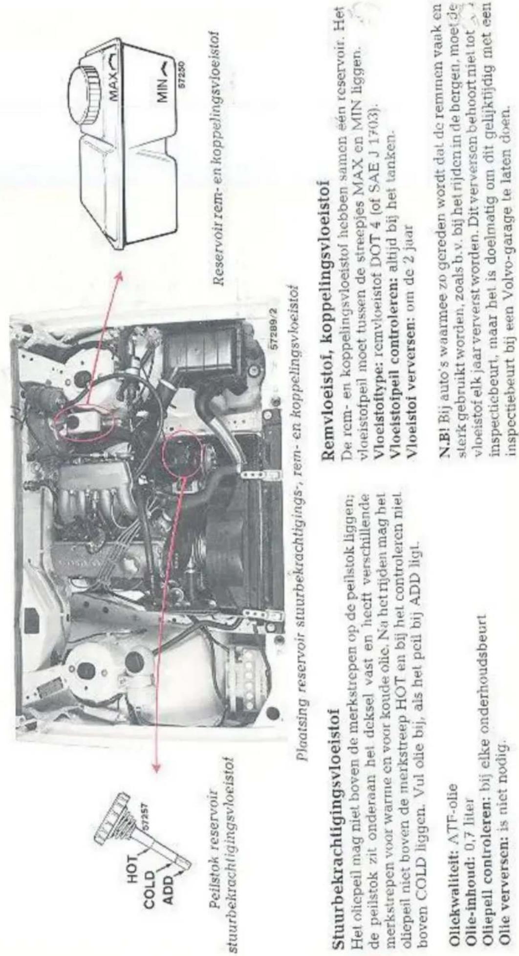 VOLVO 760 GLE (1984) - N.B! Bij oliepeilcontroles moet de motor stationair lopen! - 1