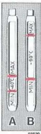 MIN 40°C MAX MIN -90°C MAX A B 55630