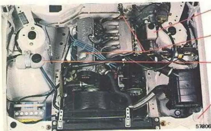 VOLVO 760 GLE (1984) - Dit moet u bij het tanken altijd controleren: - 1