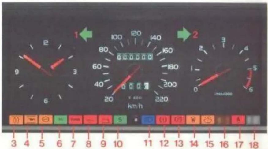 1 100 120 140 80 160 60 0 0 0 0 0 40 180 20 200 20 220 km/h 3 4 5 6 7 8 9 10 11 12 13 14 15 16 17 18