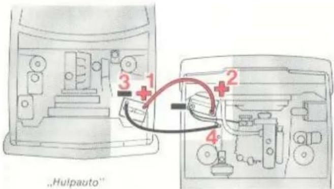 "Hulpauto"