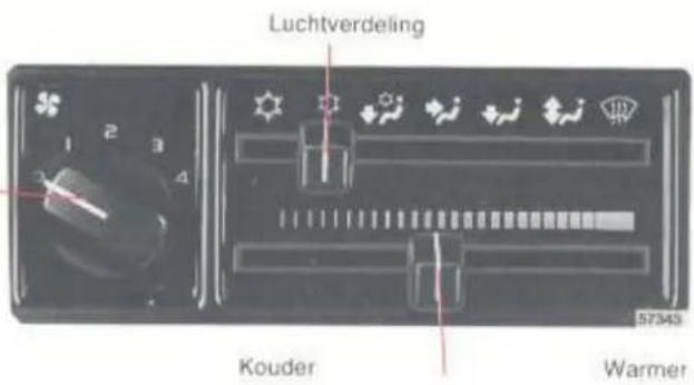 Luchtverdeling Kouder Warmer