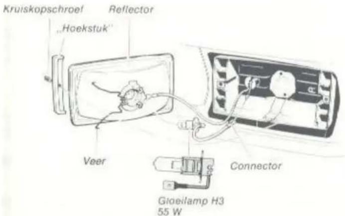 Kruiskopschroef Reflector „Hoekstuk“ Veer Connector Gioeilamp H3 55 W
