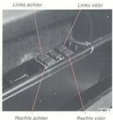 Links achter Links vóór Rechts achter Rechts vóór