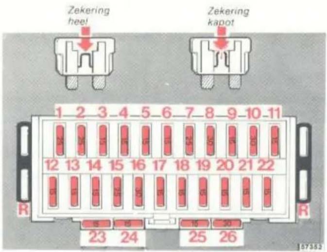 Zekering heel! Zekering kapot! 1 2 3 4 5 6 7 8 9 10 11 24 25 26 27 28 29 30 31 12 13 14 15 16 17 18 19 20 21 22 R 51 52 53 54 55 56 57 58 23 24 25 26 R 15 16 17 18 19 20 21 57353