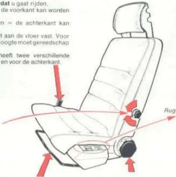 dat u gaat rijden. de voorkant kan worden n = de achterkant kan t aan de vloer vast. Voor oogte moet gereedschap heeft twee verschillende en voor de achterkant. Rugl