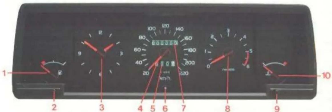 1 2 3 4 5 6 7 8 9 10 100 120 140 80 60 40 20 100 150 180 200 220 km/h