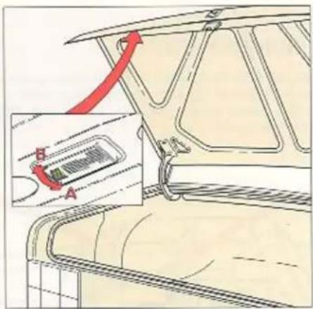 VOLVO 760 (1989) - Bagageruimteverlichting - 2