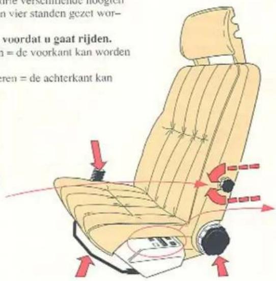 die verkennende hologen, n vier standen gezet wor- voordat u gaat rijden. n = de voorkant kan worden eren = de achterkant kan