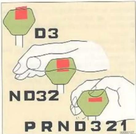 VOLVO 760 (1989) - Automatische versnellingsbak - 2