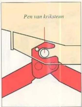 Pen van kriksteun