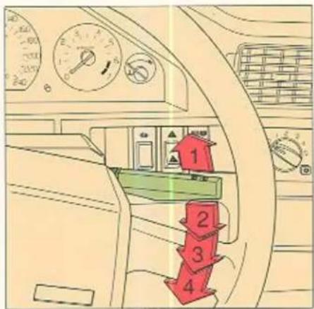 VOLVO 760 (1989) - Ruitewissers Koplampwissers Achterruitwisser en -sproeier - 1