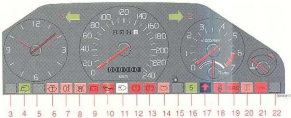 12 9 6 100 80 60 40 20 0 120 140 160 180 -200 -220 240 km/h 2 3 5 6 7 5 6 SRS 20 21 22 0x10000/min Turbo