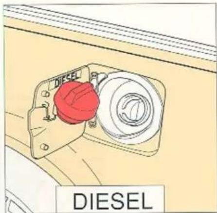 DIESEL DIESEL
