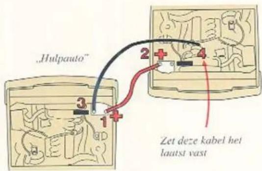 "Hulpauto" 1 2 3 4 Let deze kabel het laatst vast