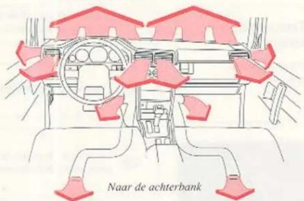 Naar de achterbank