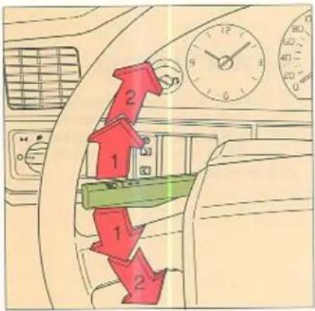 VOLVO 760 (1989) - Richtingaanwijzers Waarschuwingsknipperlichten - 1