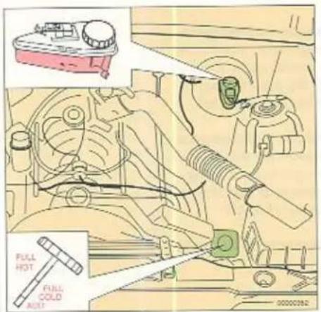 VOLVO 760 (1989) - Stuurbekrachtiging Koppelings-/remvloeistof - 1