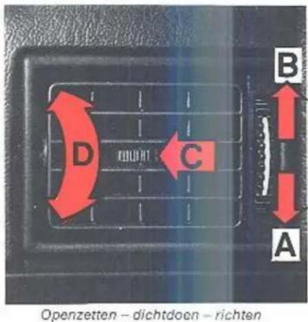 D C B A Openzetten – dichtdoen – richten