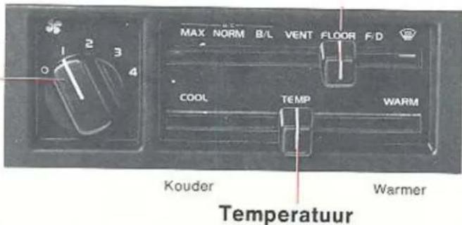 MAX NORM B/L VENT FLOOR F-D COOL TEMP WARM Kouder Temperatuur Warmer