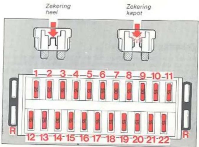 Zekering heel Zekering kapot 1 2 3 4 5 6 7 8 9 10 11 D1 D2 D3 D4 D5 D6 D7 D8 D9 D10 D11 R 12-13-14-15-16-17-18-19-20-21-22 R
