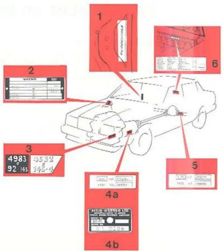 1 2 3 4a 5 6 4b AISIN-WARNER LTD. 4a 4b