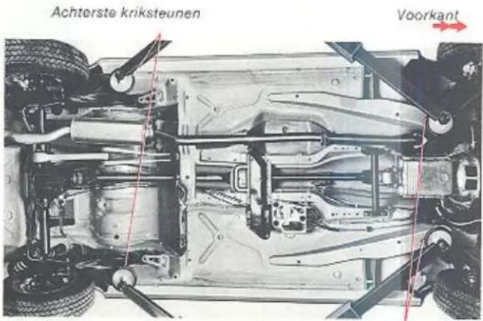 Achterste kriksteunen Voorkant