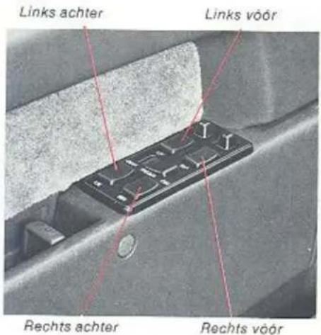 Links achter Links vóór Rechts achter Rechts vóór