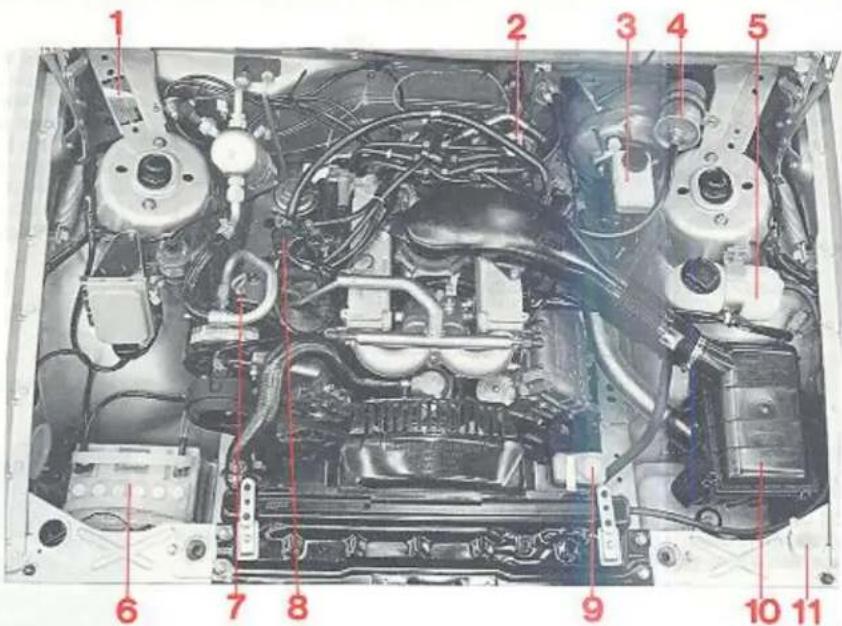 VOLVO 760 GLE Turbo (1984) - Motorruimte, 760 GLE - 1