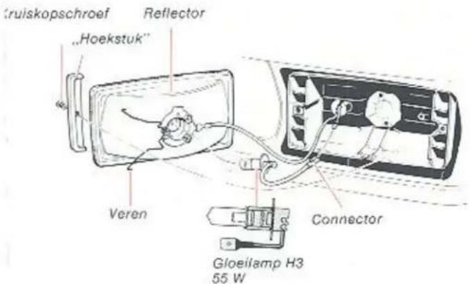„ruiskopschroef „Hoekstuk" Reflector Veren Connector Gloeilamp H3 55 W