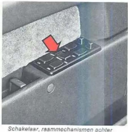 Schakelaar, raammechanismen achter