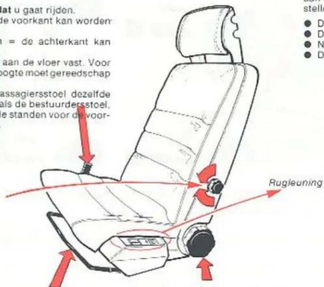 at u gaat rijden. de voorkant kan worden: = de achterkant kan aan de vloer vast. Voor dogte moet gereedschap assagiersstoel dezelfde als de bestuurdersstoel. e standen voor de voor- Rugleuning ● D ● D ● N ● D