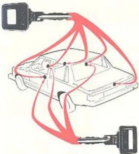 VOLVO 760 GLE Turbo (1984) - Hoofdsleutel - 1