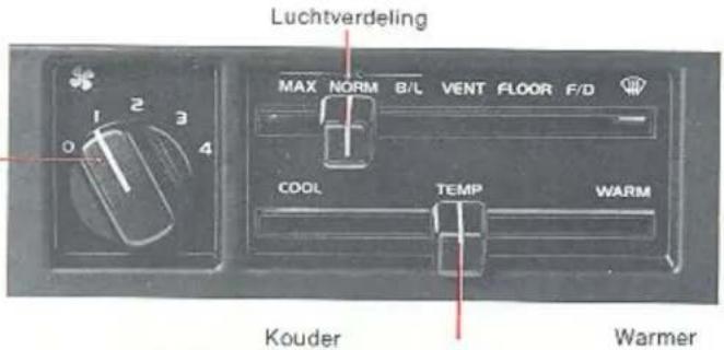 Luchtverdeling MAX NORM B/L VENT FLOOR F/D COOL TEMP WARM Kouder Warmer