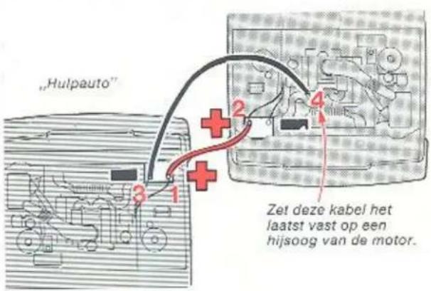 "Hulpauto" Zet deze kabel het laatst vast op een hijsog van de motor.