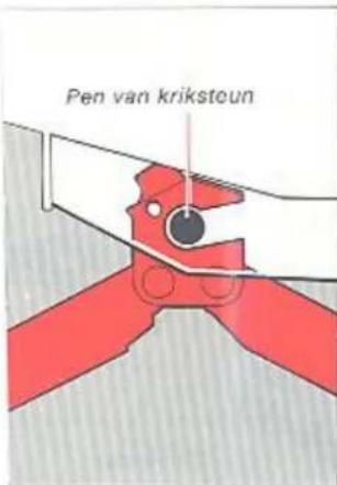 Pen van kriksteun