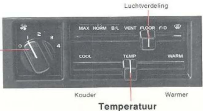 Luchtverdeling MAX NORM B/L VENT FLOOR F/D COOL TEMP WARM Kouder Warmer Temperatuur