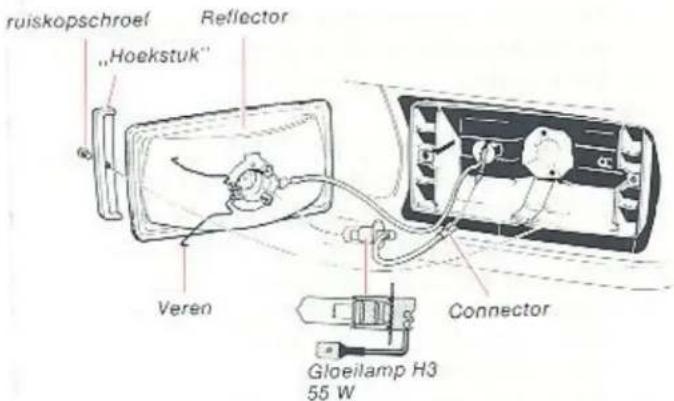ruiskopschroel „Hoekstuk“ Reflector Veren Connector Gloeilamp H3 55 W