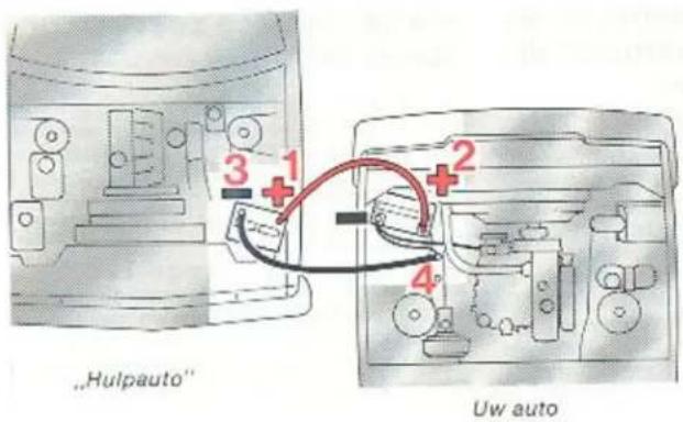 "Hulpauto" Uw auto