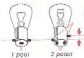 1 pool 2 polen
