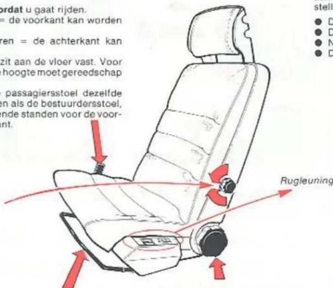 ordat u gaat rijden. = de voorkant kan worden ren = de achterkant kan zit aan de vloer vast. Voor hoogte moet gereedschap passagiersstoel dezelfde en als de bestuurdersstoel, ende standen voor de voor- nt. stelle ● D ● D ● N ● D Rugleuning