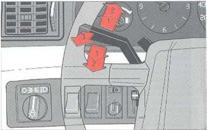 VOLVO 940 (1998) - Koplampen en parkeerlichten - 2