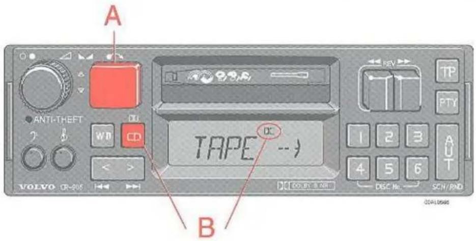 A ANTI-THEFT DU WTD CD TAPE DO B VOLVO CR-206 DOLEY 3 AIR REV TP PTY 1 2 3 AUT 4 5 6 DISC No. SCN/RND 024105688