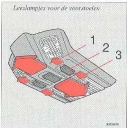 Leeslampjes voor de voorstoelen 1 2 3