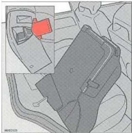 VOLVO 940 (1998) - Bagageruimte 5-deurs model - 2