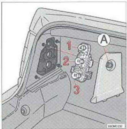 A 1 2 3 ECM232