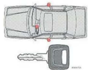 VOLVO 940 (1998) - Portieren en sloten - 2