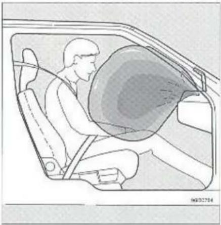 VOLVO 940 (1998) - SRS (Airbag) SIPS-airbag - 1